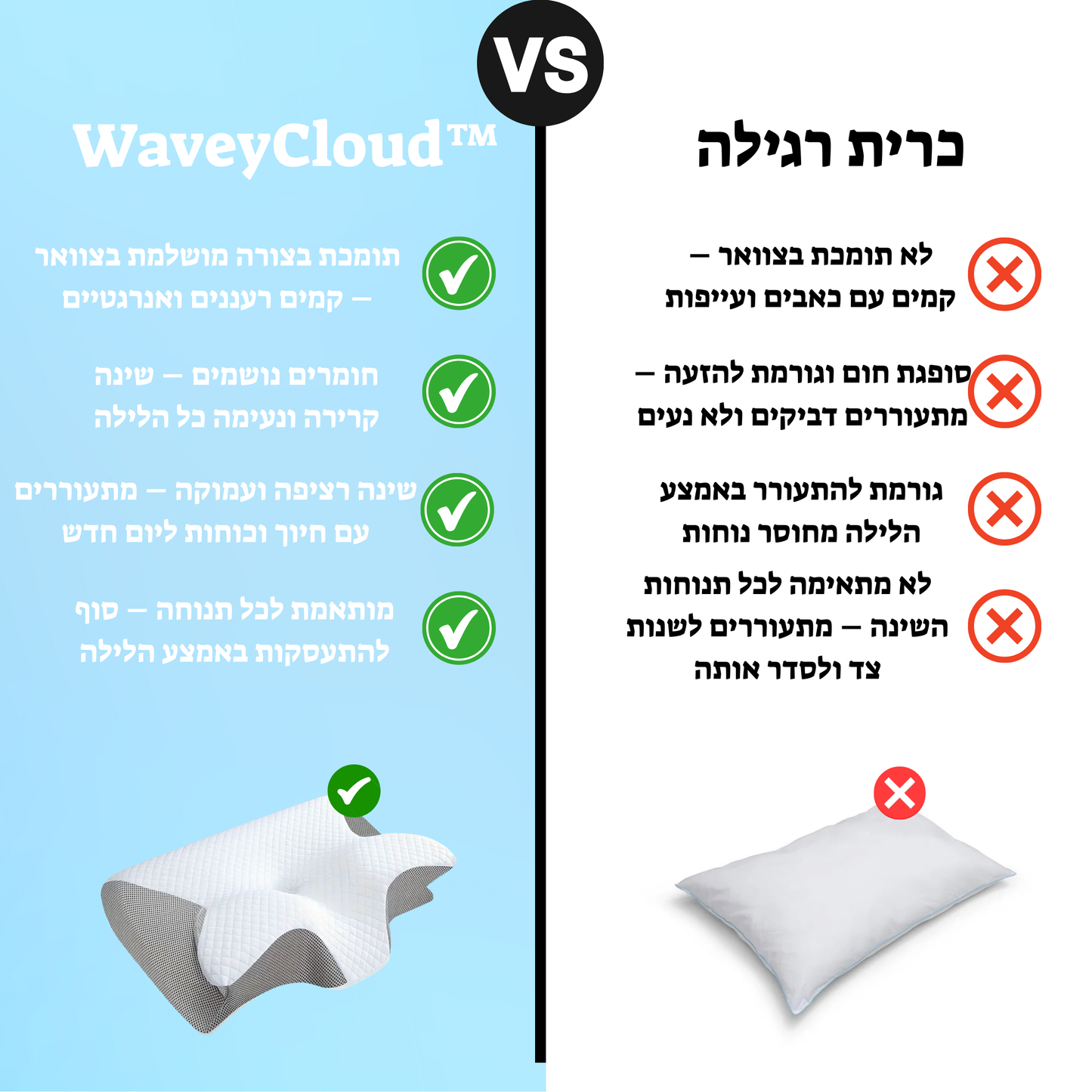 ™WaveyCloud-הכרית האורטופדית של wavey