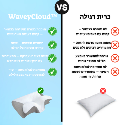 ™WaveyCloud-הכרית האורטופדית של wavey